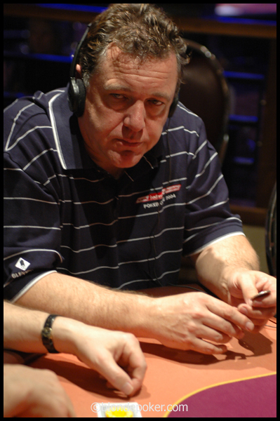 Malcolm Muskett